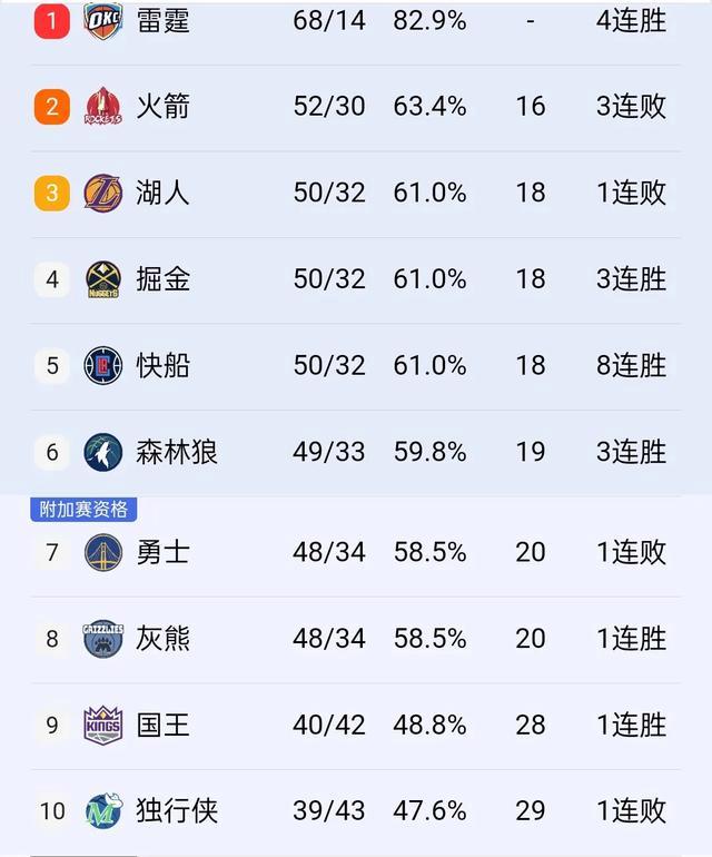 米兰体育 -切尔西迎NBA季后赛关键赛，转会期扳平良机，更衣室稳定，更衣室氛围转暖 