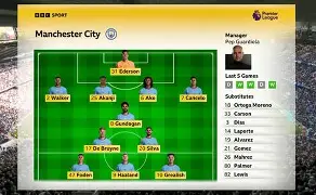 包含荷甲赛程吃紧,曼联冲刺阶段战术微调,目标明确,数据趋势出现新变化的词条 包含荷甲赛程吃紧,曼联冲刺阶段战术微调,目标明确,数据趋势出现新变化的词条